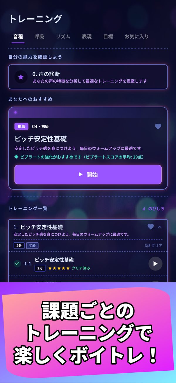 トレーニング一覧 — 課題ごとのトレーニングで楽しくボイトレ